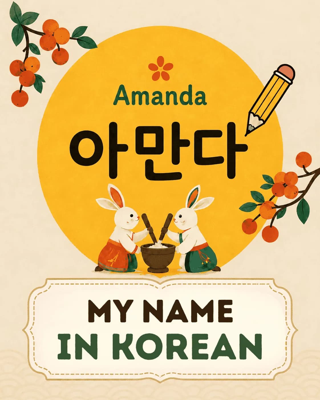 Your Name in Korean