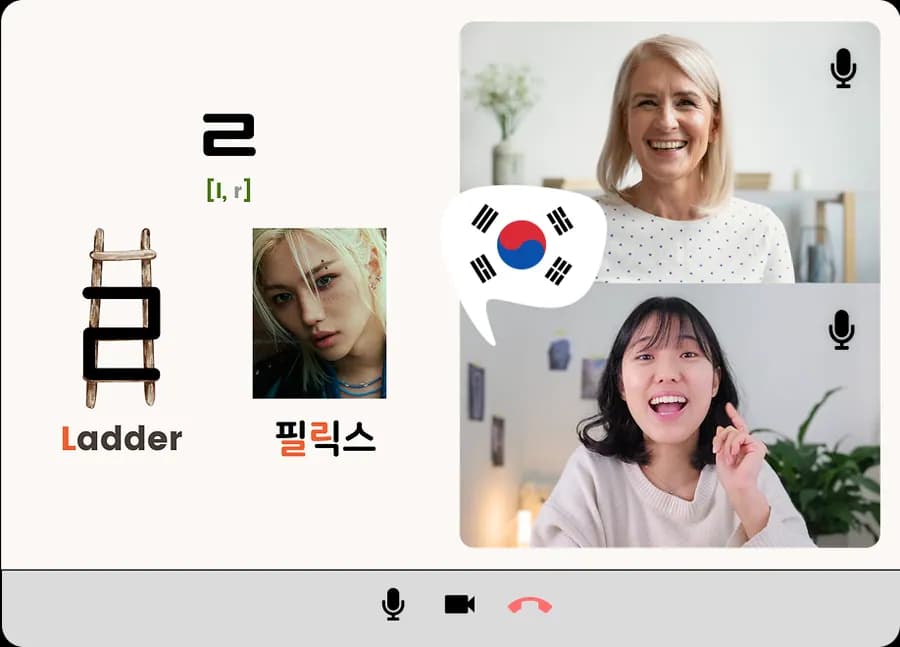 1:1 Korean Class Preview