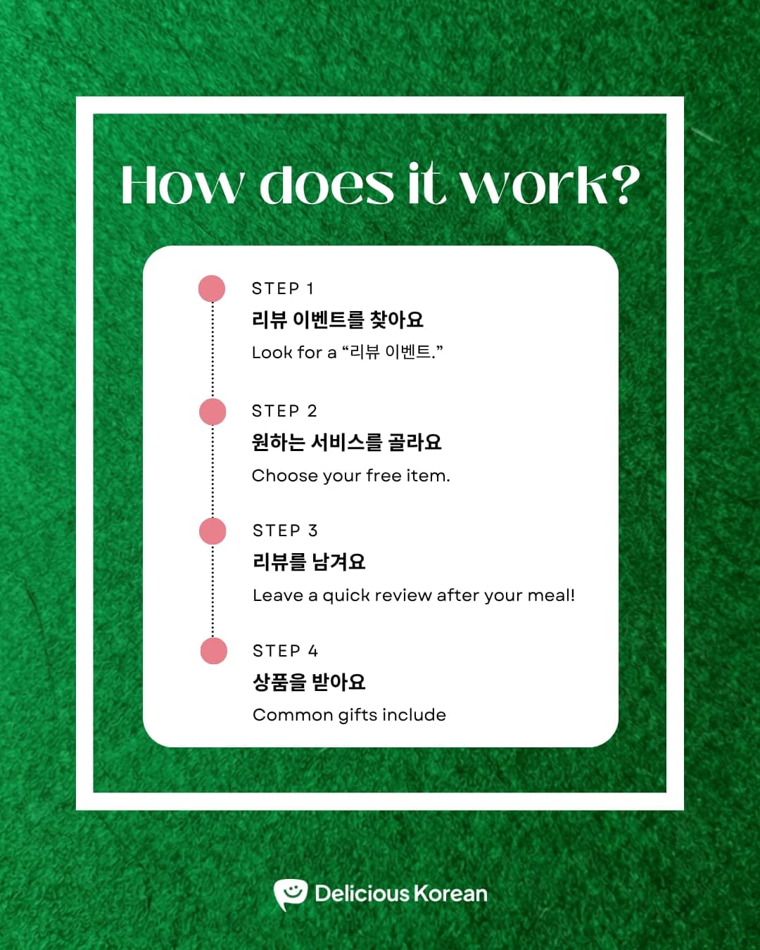 How a Korean restaurant 리뷰 이벤트 works in four simple steps.