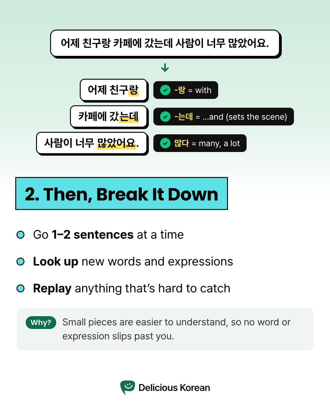 Step 2: Break the sentence into small chunks and look up what's new.