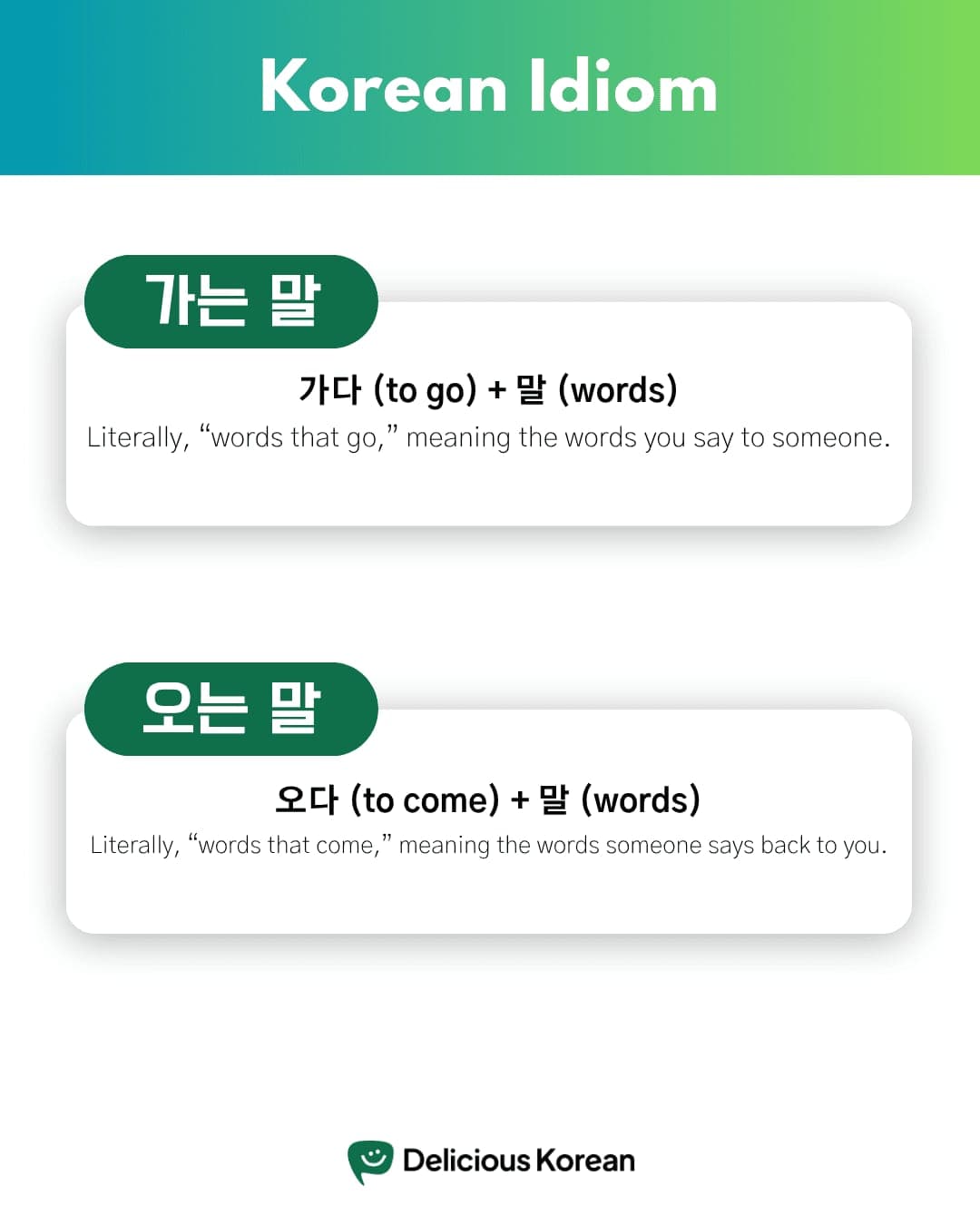 Meaning of 가는 말 and 오는 말 in the Korean proverb.